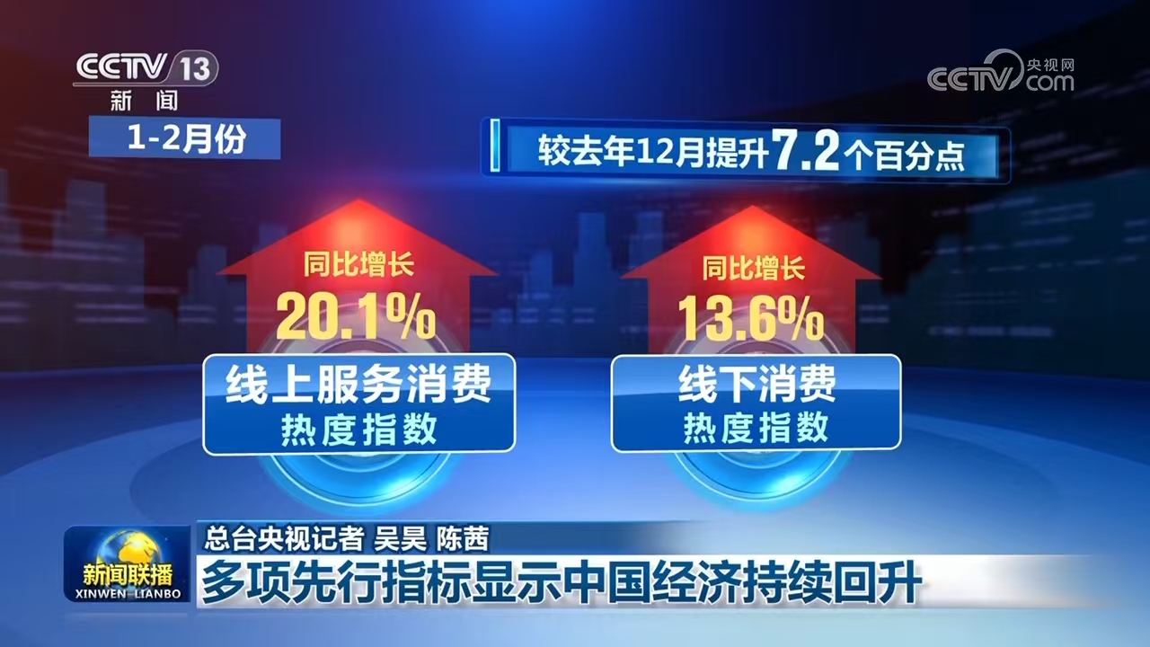 多领域齐头并进促发展 中国经济活力涌动开新局