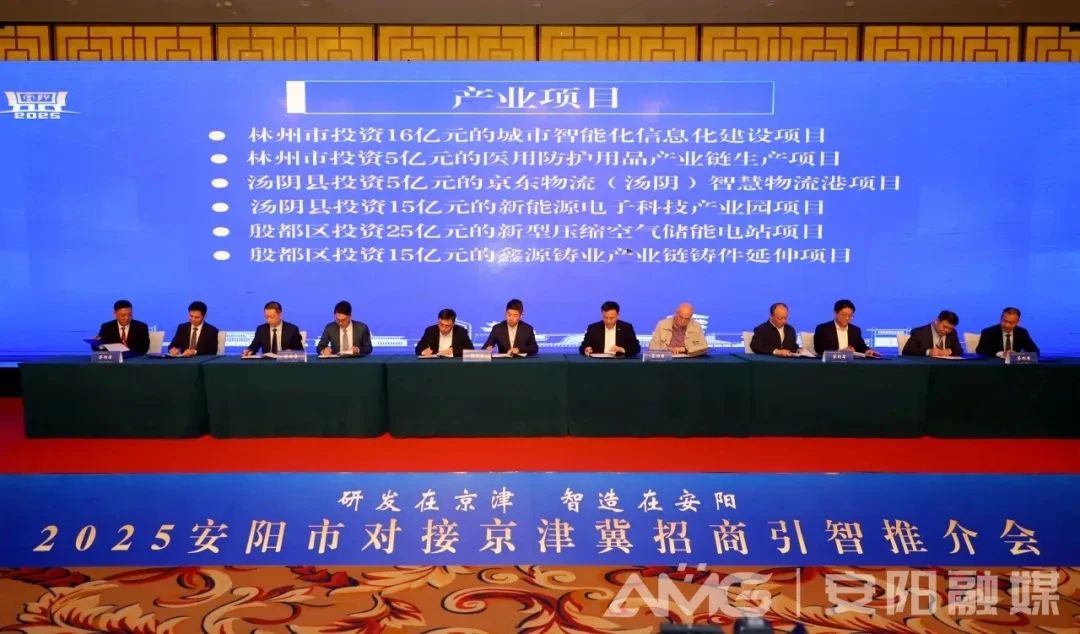 80个项目现场签约，投资总额253亿元！古都安阳奏响协同发展新乐章