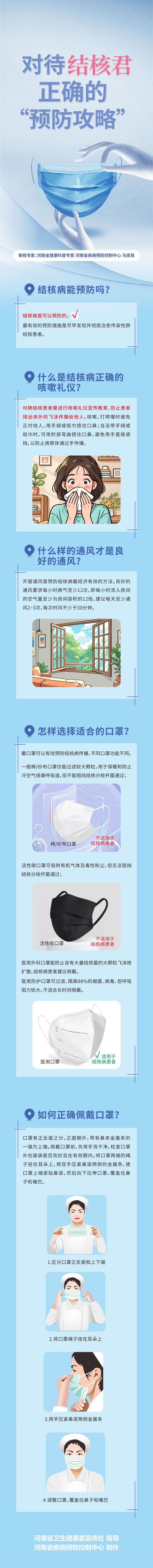 对待结核君正确的“预防攻略”.jpg