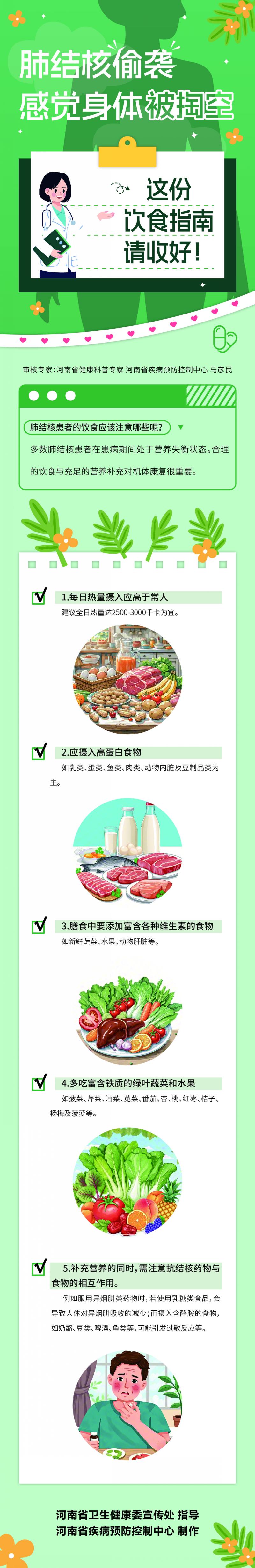 肺结核偷袭，感觉身体被掏空！.jpg