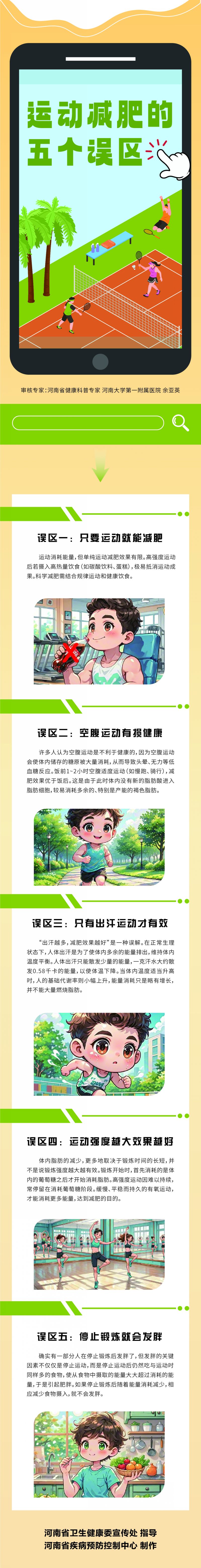 运动减肥的五个误区.jpg