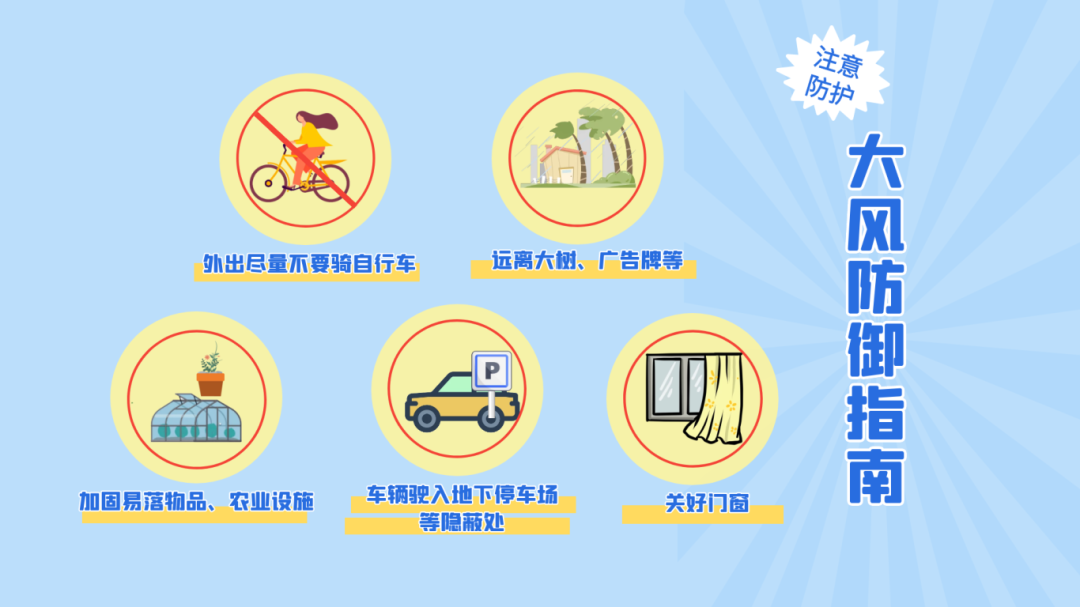 局地阵风10级！明起强冷空气携风雨来袭