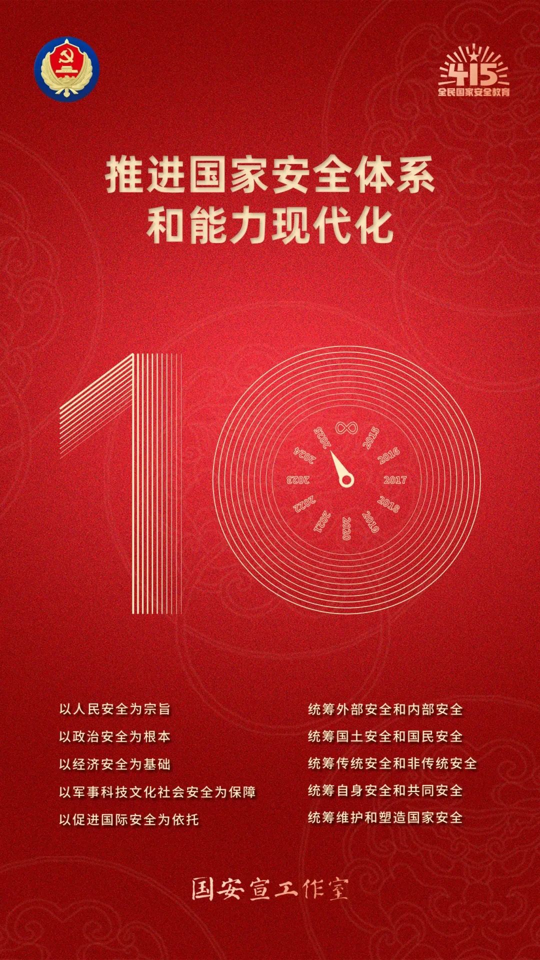 第十个全民国家安全教育日海报来了，请查收！