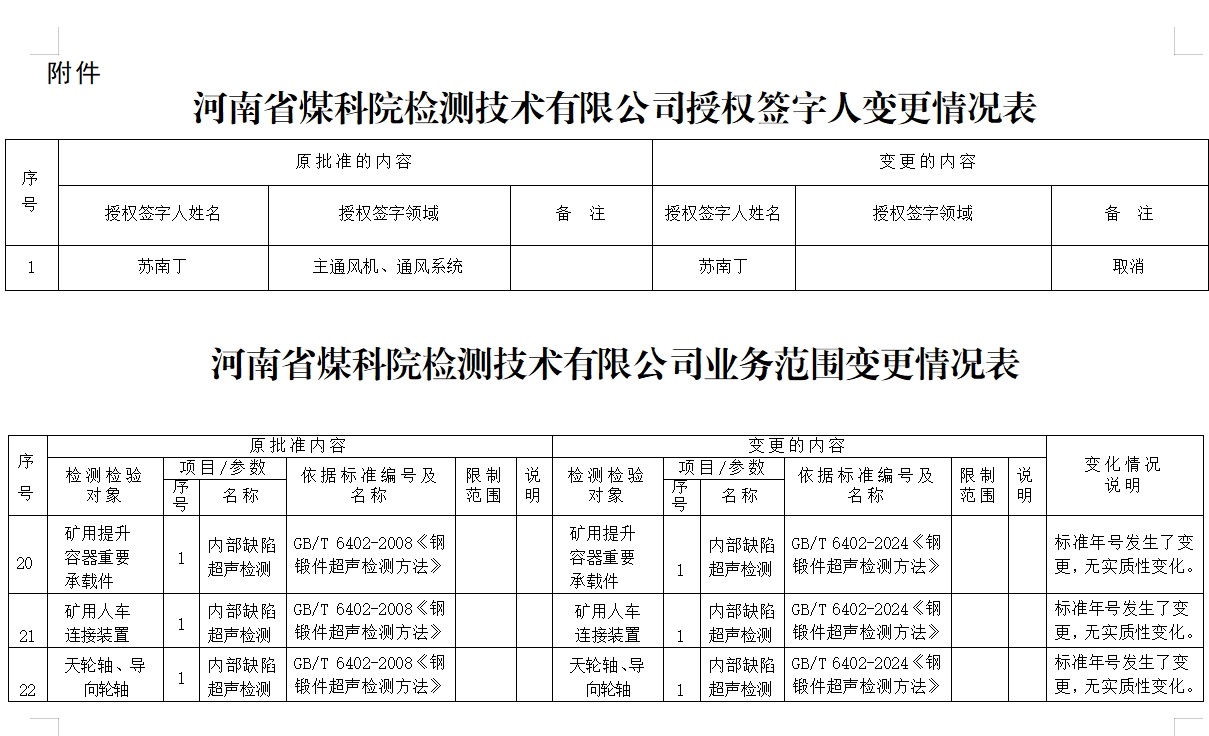 河南省安全生产行政许可公告〔2025〕17号