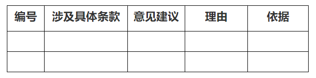 关于公开征求《河南省地名管理办法（修订草案征求意见稿）》意见建议的公告