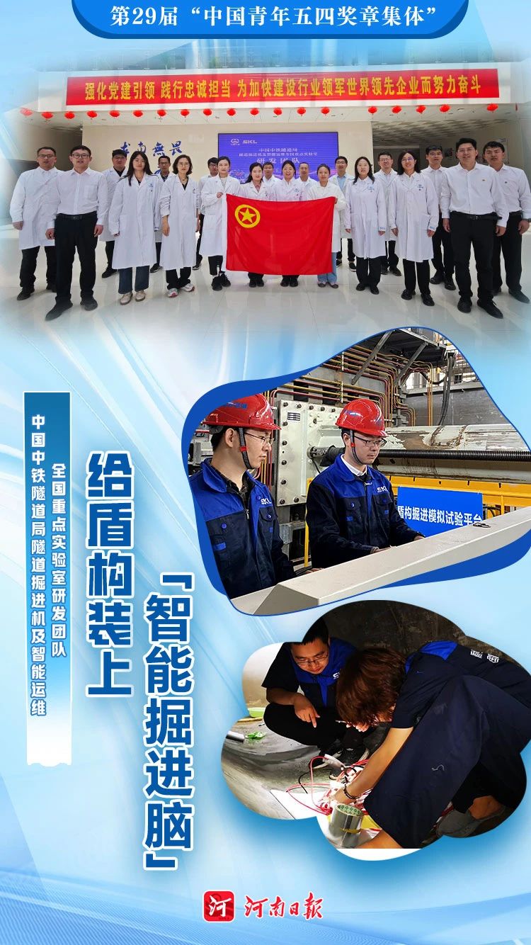 2025年度中国青年五四奖章暨新时代青年先锋奖公布！河南21人和1个团队获奖