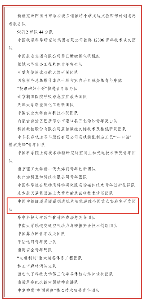 2025年度中国青年五四奖章暨新时代青年先锋奖公布！河南21人和1个团队获奖