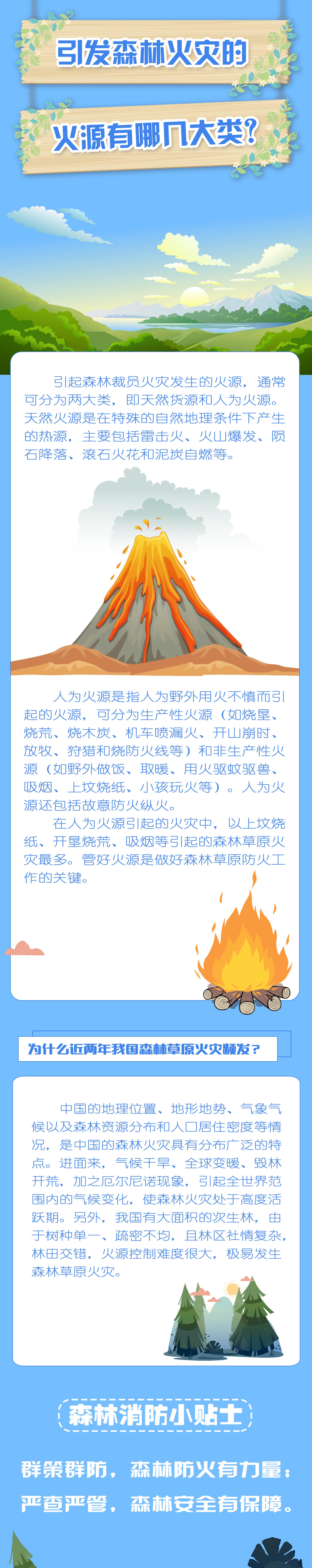 引发森林火灾的火源有哪几类