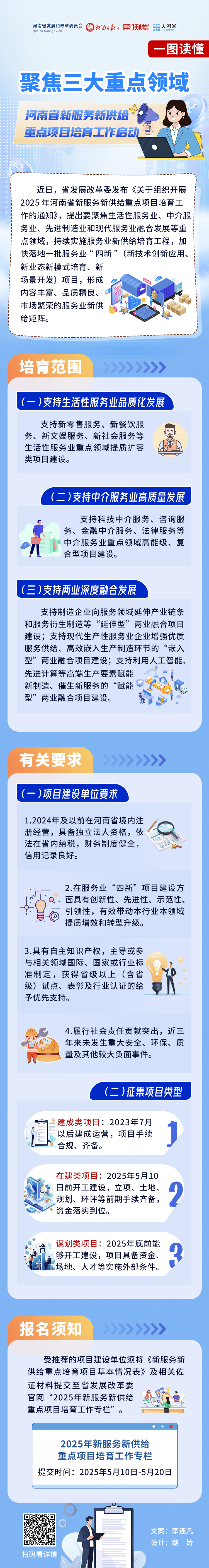 聚焦三大重点领域，河南省新服务新供给重点项目培育工作启动