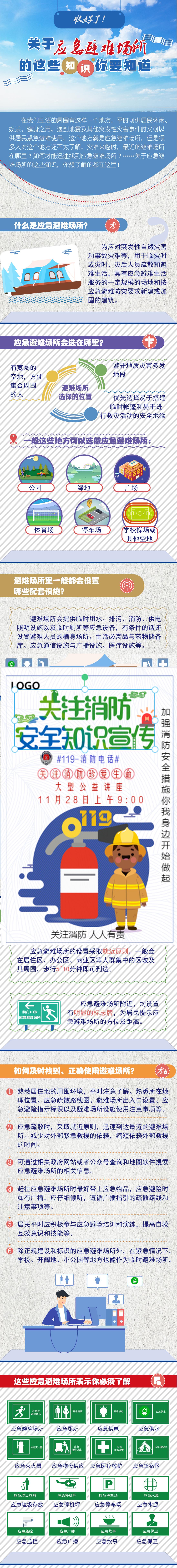 应急避难场所