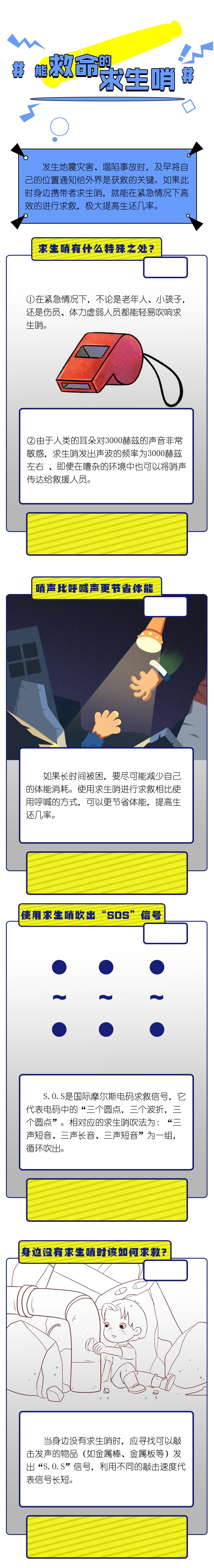 能救命的求生哨