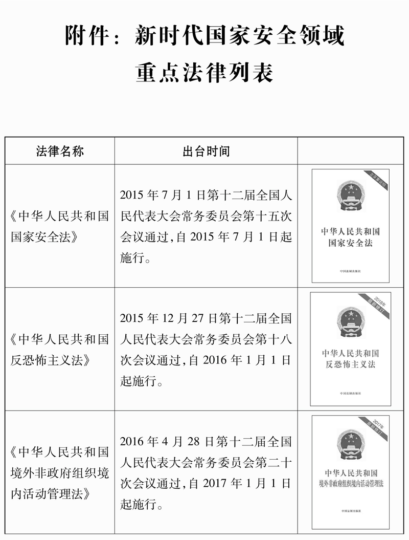 新时代的中国国家安全