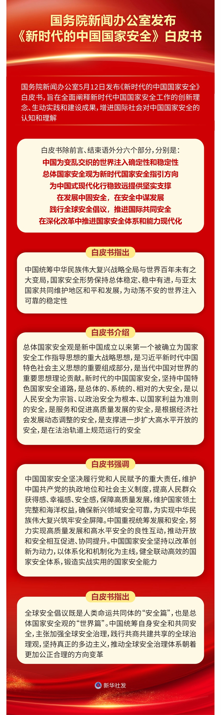 国务院新闻办公室发布《新时代的中国国家安全》白皮书