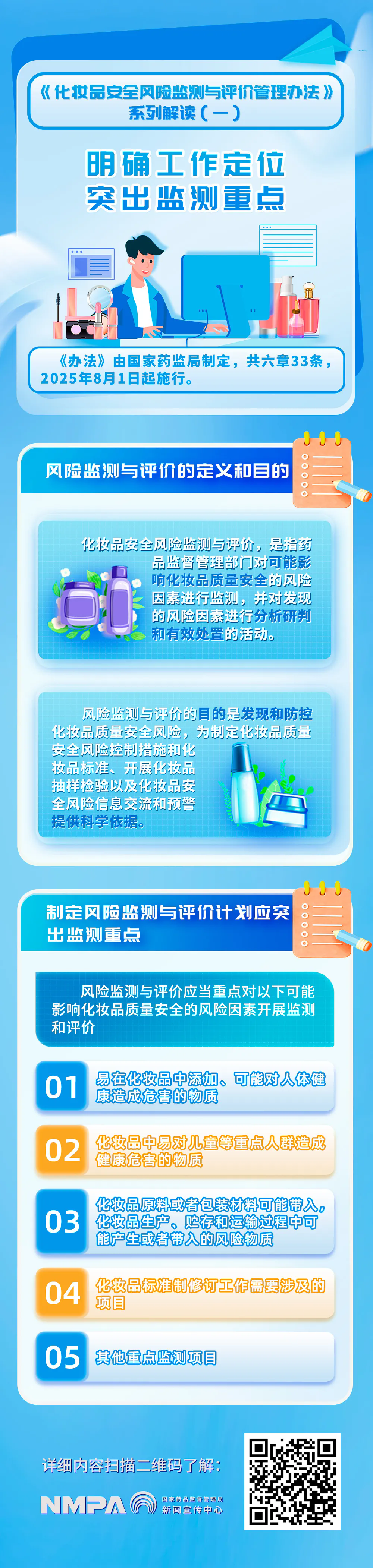 图解海报 |《化妆品安全风险监测与评价管理办法》系列解读（一）