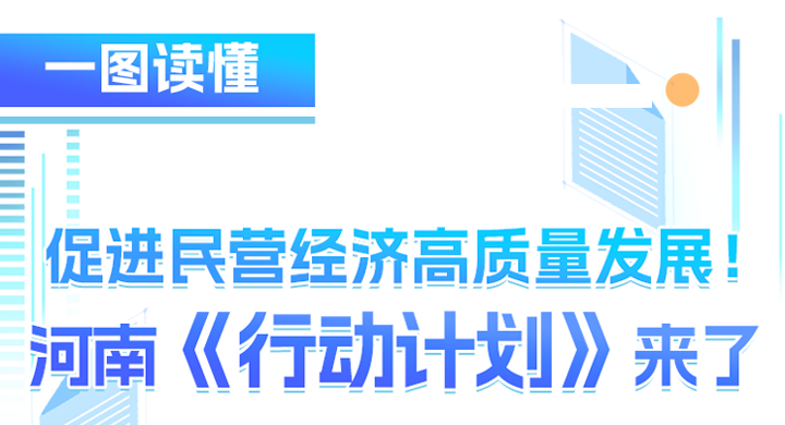 一圖讀懂丨促進(jìn)民營經(jīng)濟(jì)高質(zhì)量發(fā)展！河南《行動(dòng)計(jì)劃》來了