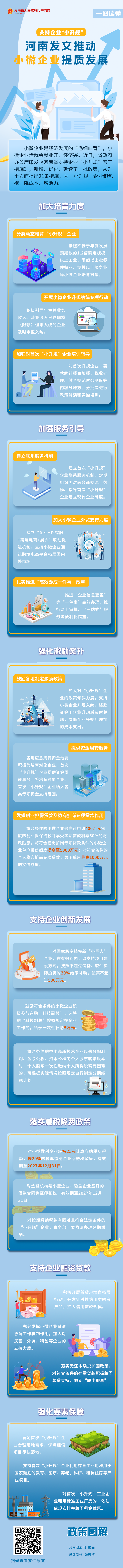 一图读懂丨