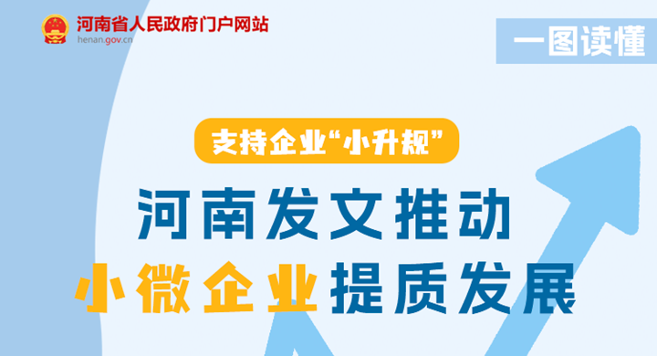 一圖讀懂丨支持企業(yè)“小升規(guī)”！河南發(fā)文推動(dòng)小微企業(yè)提質(zhì)發(fā)展