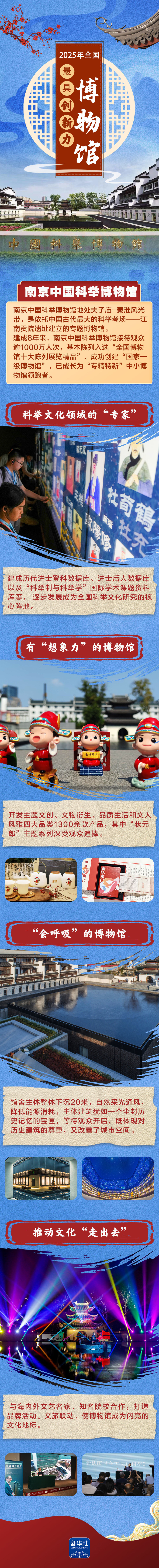 全国最具创新力博物馆发布，看看有没有你“打卡”的！