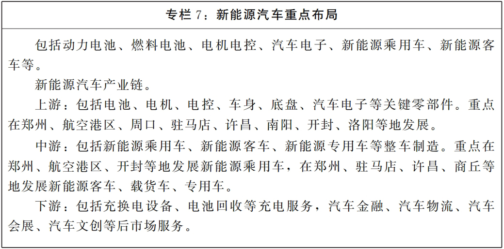 河南省人民政府办公厅关于印发河南省临港产业发展规划（2025—2035年）的通知