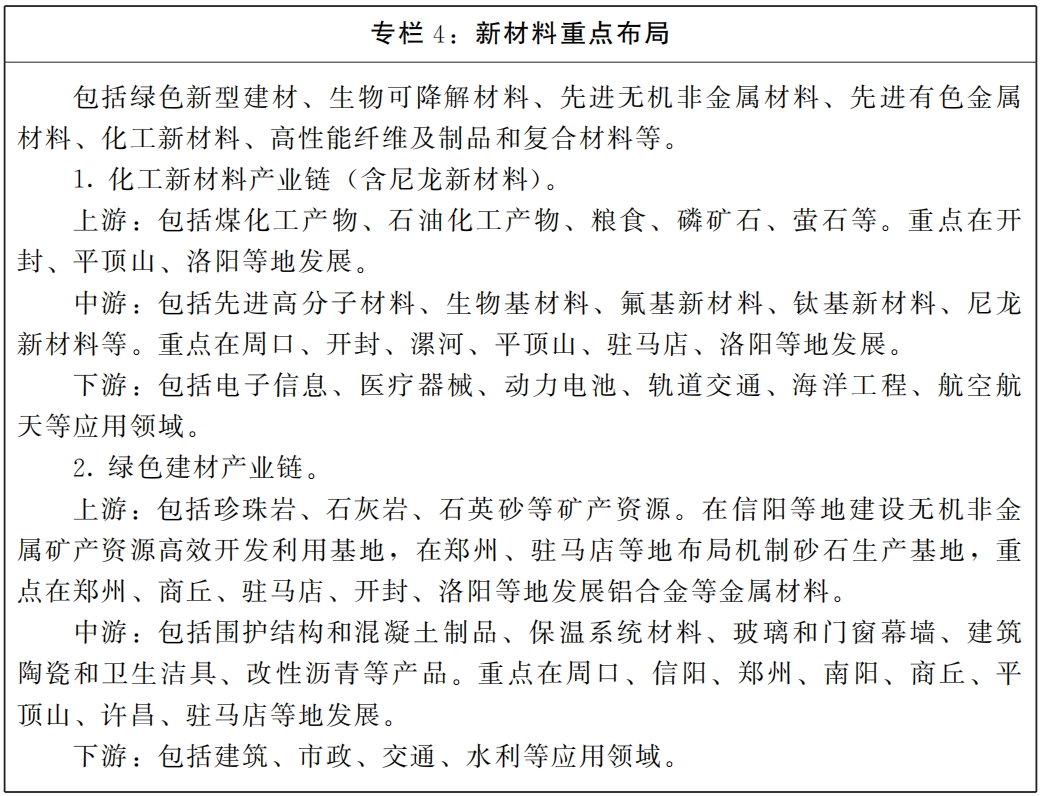 河南省人民政府办公厅关于印发河南省临港产业发展规划（2025—2035年）的通知