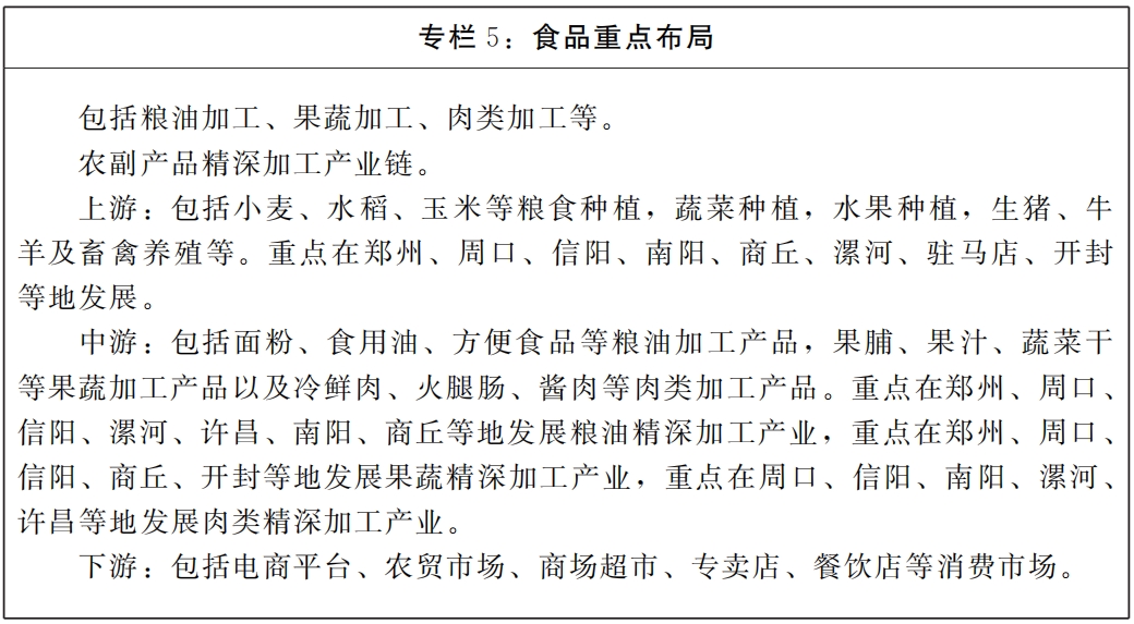 河南省人民政府办公厅关于印发河南省临港产业发展规划（2025—2035年）的通知