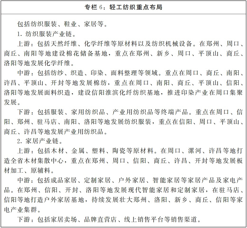 河南省人民政府办公厅关于印发河南省临港产业发展规划（2025—2035年）的通知