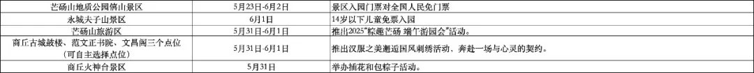 快收藏！端午假期河南文旅送福利啦→