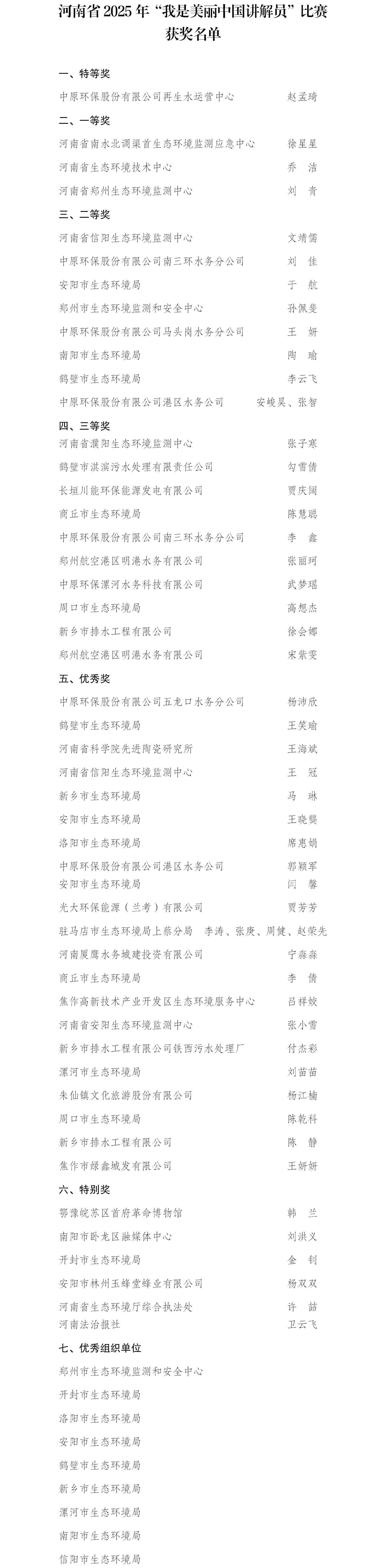 河南省2025年“我是美丽中国讲解员”比赛 获奖名单公示