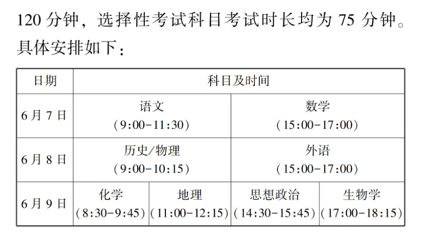 新高考你问我答丨“3+1+2”模式和传统文理分科有何区别？