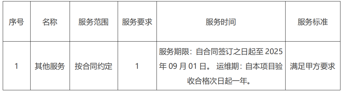 河南省生态环境厅三线一单综合信息应用平台升级和维护项目