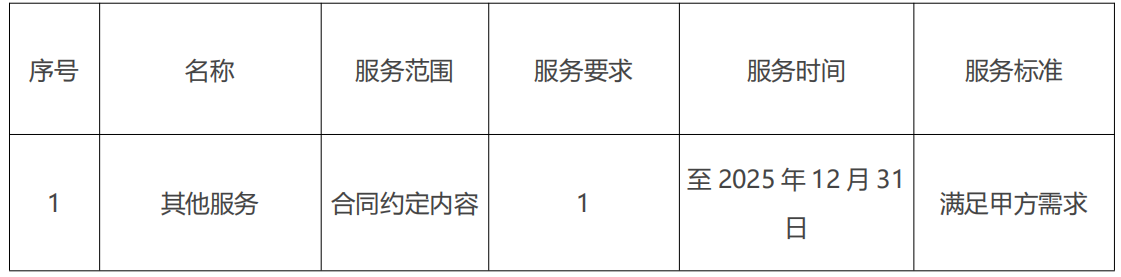 河南省生态环境厅河南省生态环境分区管控成果跟踪评估技术服务项目