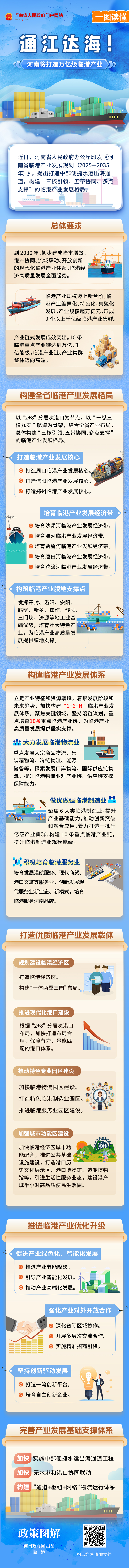 一图读懂丨通江达海！河南将打造万亿级临港产业
