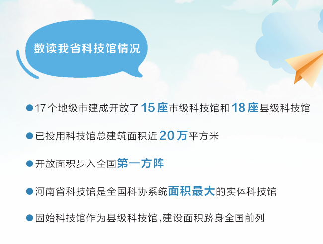 端午假期“撞上”儿童节，河南各大科技馆爆火 为何越来越多孩子爱上科技馆