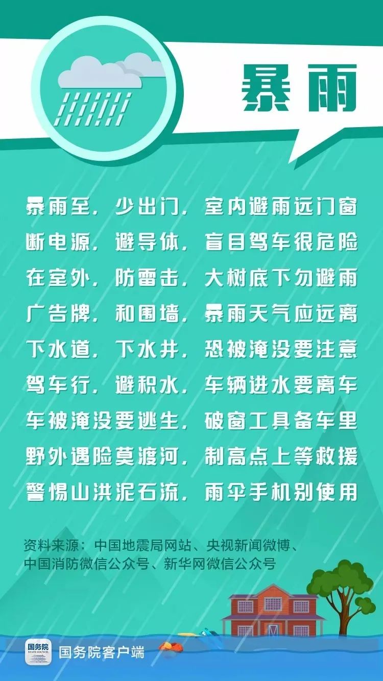 安全提示 | “人人讲安全，个个会应急”防灾减灾安全知识（一）