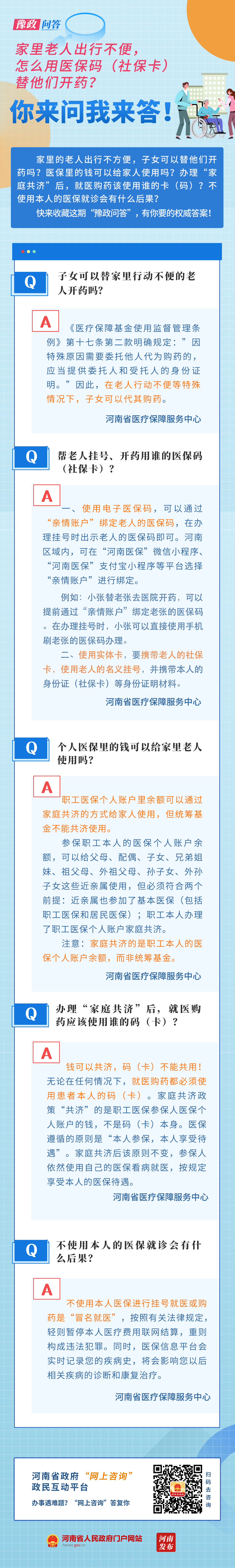 豫政問答丨家里老人出行不便，如何幫他們用醫(yī)保卡買藥？