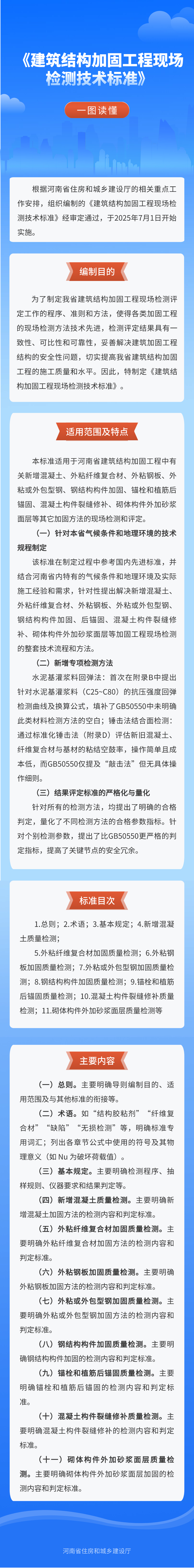 河南省住房和城乡建设厅关于发布工程建设标准《建筑结构加固工程现场检测技术标准》的公告
