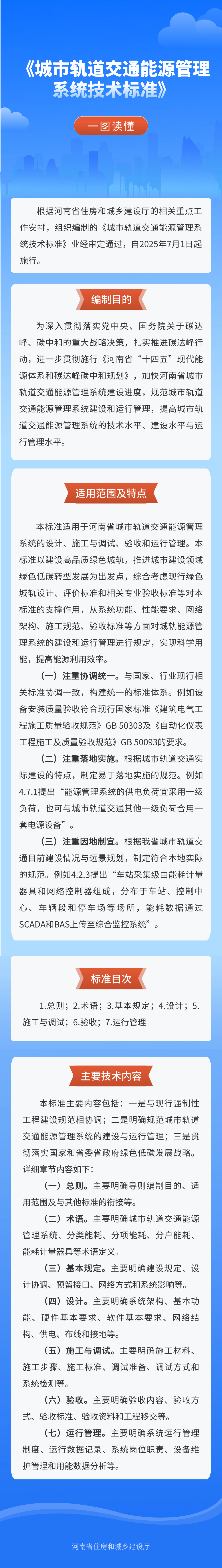 河南省住房和城乡建设厅关于发布工程建设标准《城市轨道交通能源管理系统技术标准》的公告