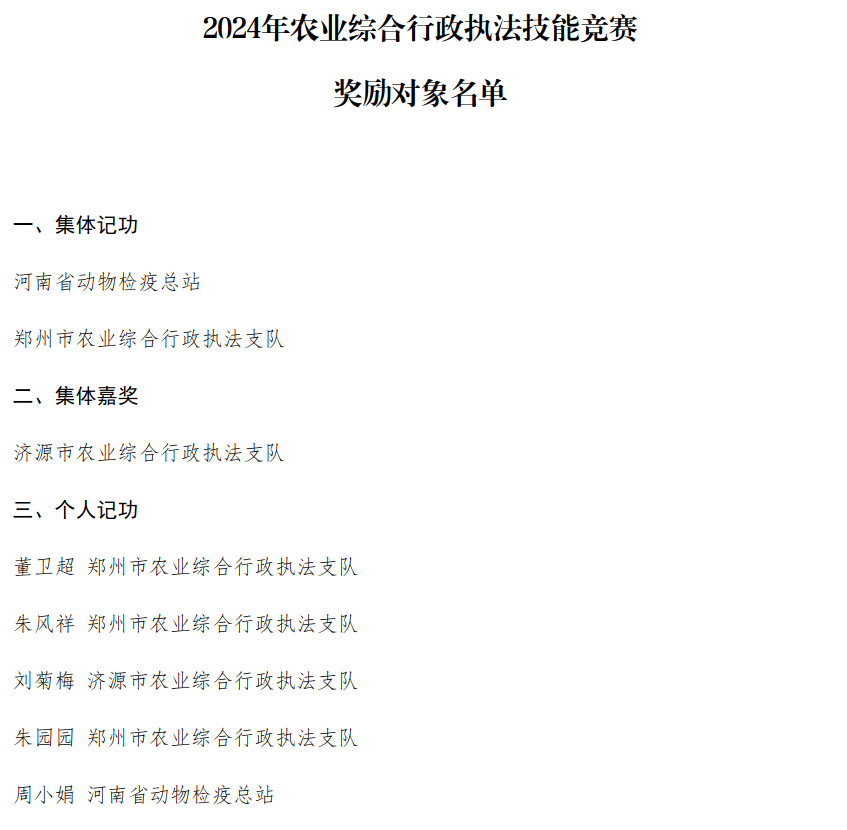 喜报！河南省动物检疫总站荣获集体记功奖励