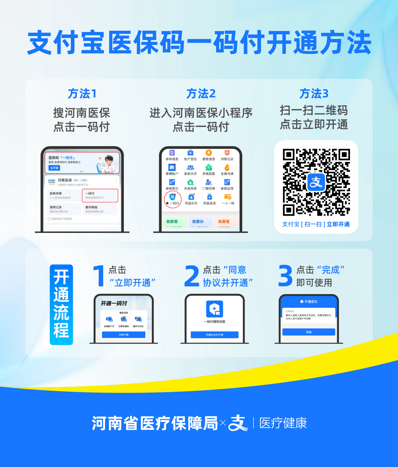 河南省全面推行医保码“一码付”便民服务