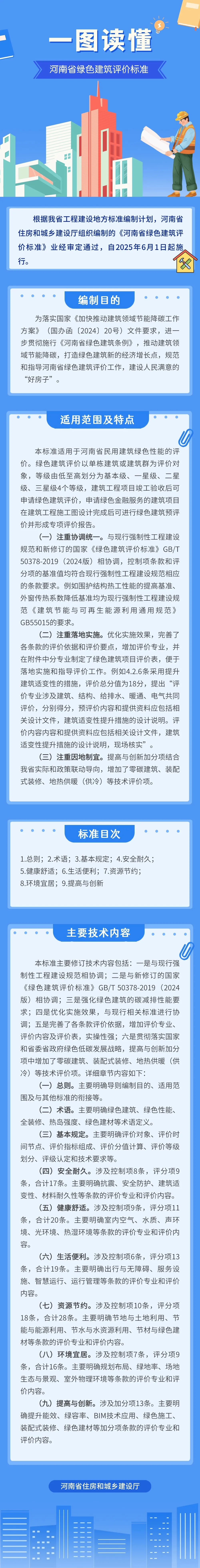 河南省住房和城乡建设厅关于发布工程建设标准《河南省绿色建筑评价标准》的公告