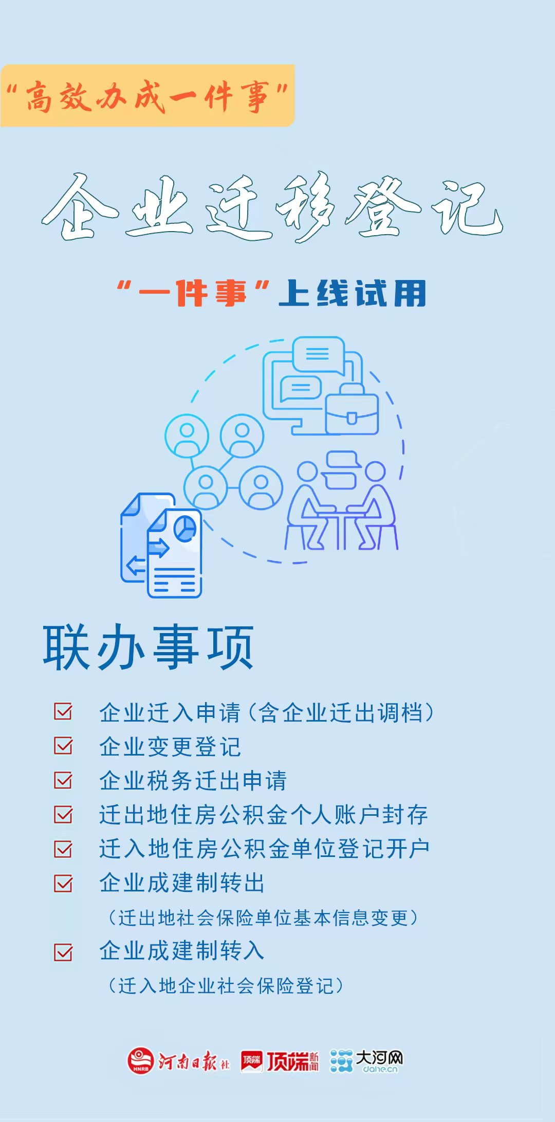 海報(bào)丨河南21個(gè)“高效辦成一件事”上線試用