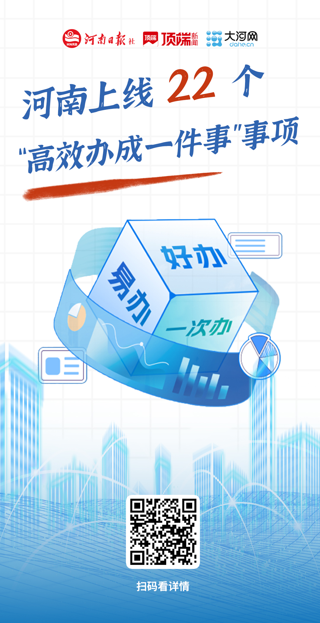 海報(bào)丨河南22個(gè)“高效辦成一件事”上線試用