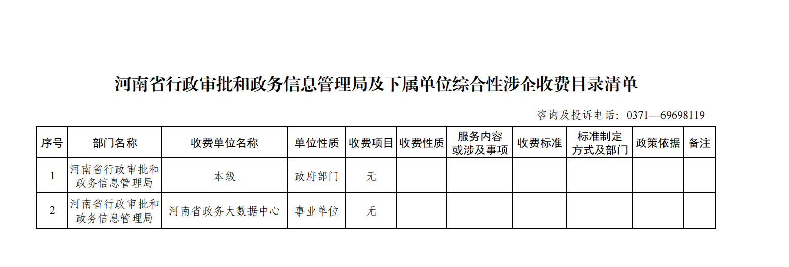 河南省行政审批和政务信息管理局及下属单位综合性涉企收费目录清单