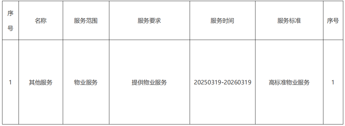 河南省生态环境厅监控大楼物业管理服务项目