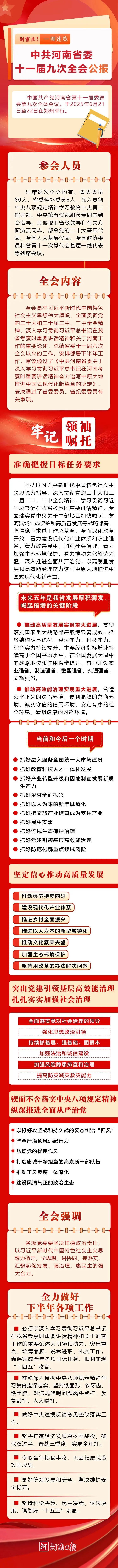 划重点！一图速览全会公报