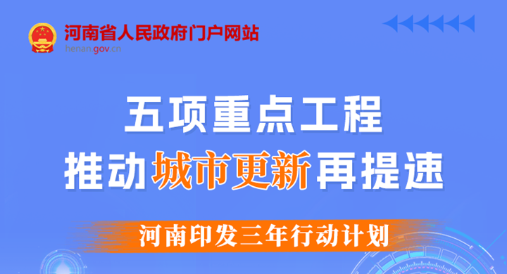 一圖讀懂丨河南五項(xiàng)重點(diǎn)工程推動(dòng)城市更新再提速