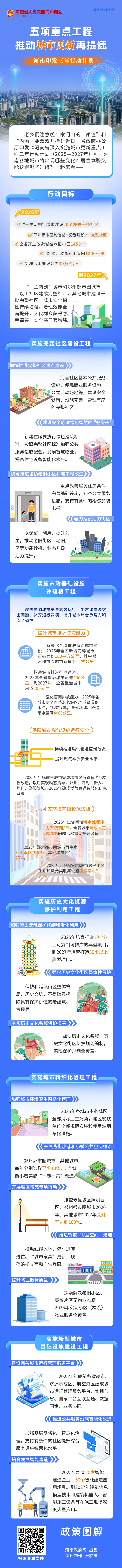 一圖讀懂丨