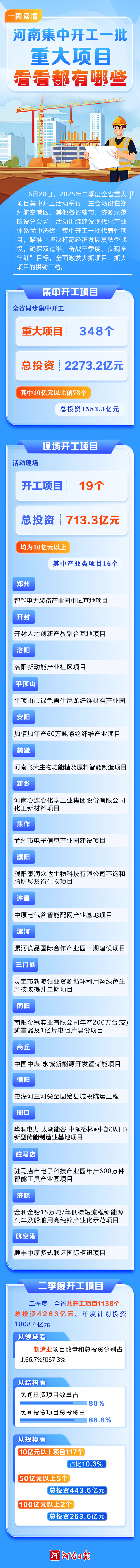 7039787281680489