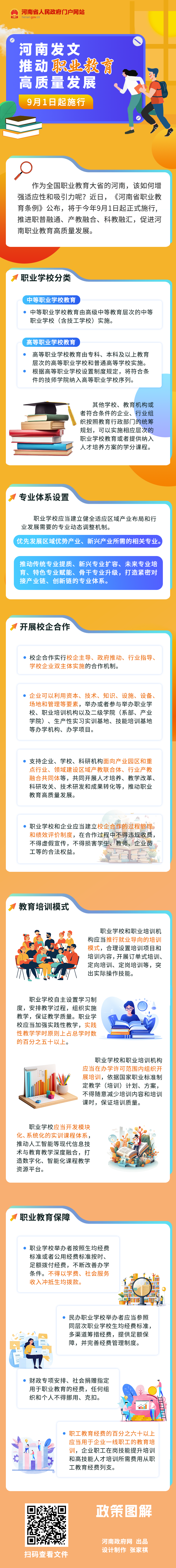 一图读懂丨