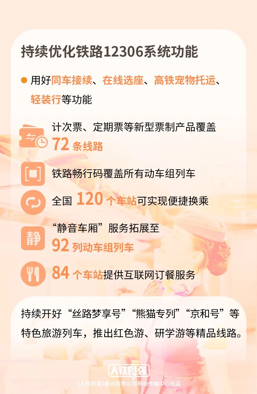 今天起，全国铁路实行新列车运行图